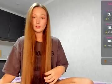 Watch Chaturbate's Milkaeliza1 milkaeliza1 from Chaturbate