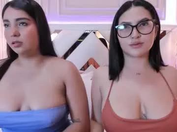 Chaturbate Ninablooms01 ninablooms01 from Chaturbate