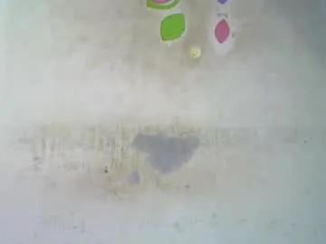 Chaturbate Wet_pussy200 wet_pussy200 from Chaturbate