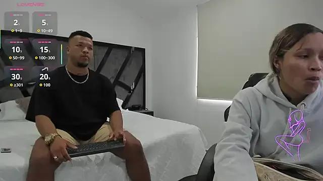 StripChat AnnieAndStefan AnnieAndStefan from StripChat